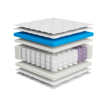 Materac sprężynowy kieszeniowy Cloud Touch 180x200 H2