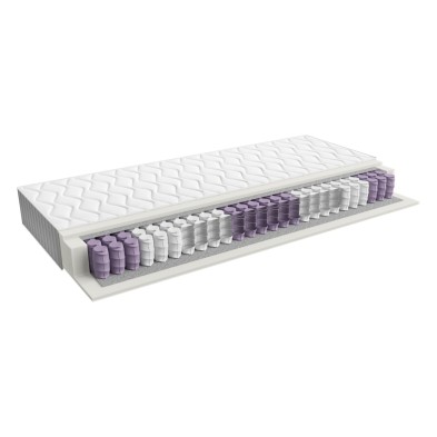 Materac sprężynowy...