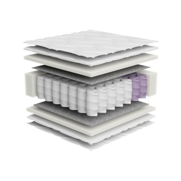 Materac sprężynowy kieszeniowy Body Flex Plus 120x200 H3