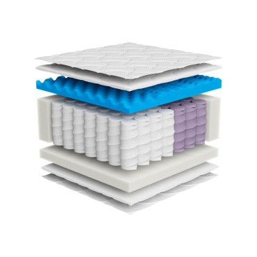 Materac sprężynowy multipocket Freshe Sleep 100x200 H2/H3