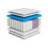 Materac sprężynowy multipocket Freshe Sleep 160x200 H2/H3
