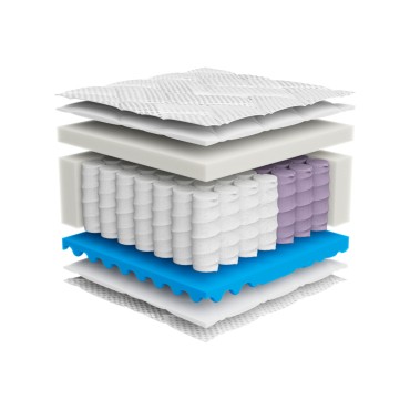 Materac sprężynowy kieszeniowy Deep Rest 120x200 H2