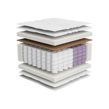 Materac sprężynowy multipocket Spine Lift 90x200 H3