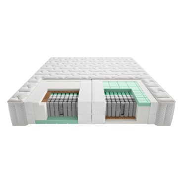 Materac sprężynowy multipocket Duo Lux 160x200 H2/H3