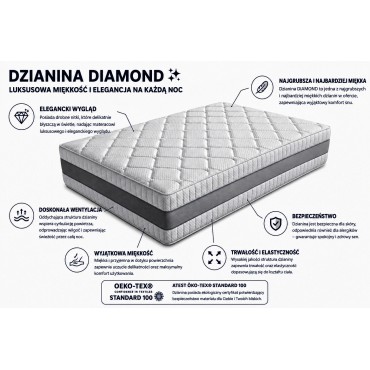 Materac Hybrid Ultra 120x200 H3