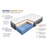 Materac piankowy Visco Pure 180x200 H3