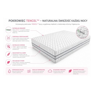 Materac sprężynowy kieszeniowy z lateksem Latexo 180x200 H2