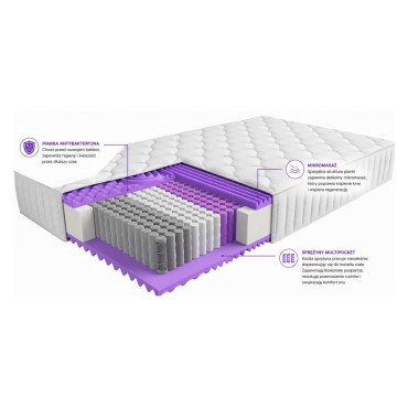 Materac sprężynowy multipocket Masimo 180x200 H3