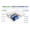 Materac sprężynowy Nexus 180x200 H3