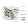 Materac sprężynowy multipocket z pianką HR i Memory Hybrid Plus 160x200 H3