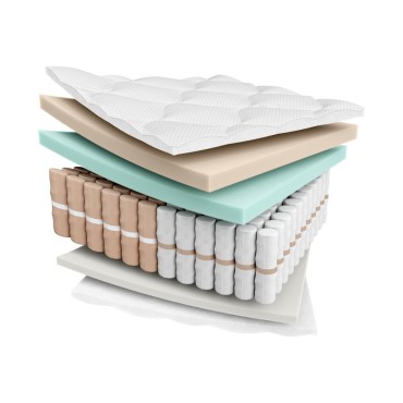 Materac sprężynowy multipocket z pianką HR i Memory Hybrid Plus 160x200 H3