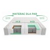 Materac sprężynowy multipocket Duo Lux 180x200 H2/H3