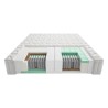 Materac sprężynowy multipocket Duo Lux 180x200 H2/H3