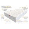 Materac sprężynowy multipocket Duo Lux 180x200 H2/H3