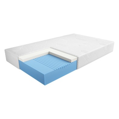 Materac piankowy Blue Flex...