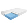 Materac piankowy Blue Flex 120x200 H4