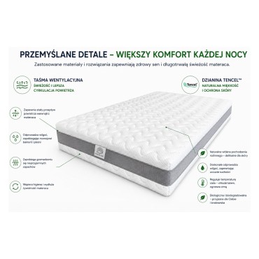 Materac sprężynowy Arona 140x200 H4
