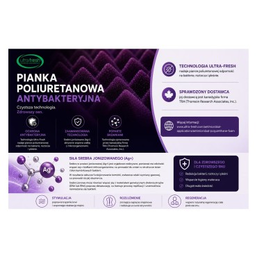 Materac sprężynowy Duo Smart 160x200 H3/H4