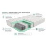 Materac sprężynowy multipocket z pianką HR Luxo 90x200 H3
