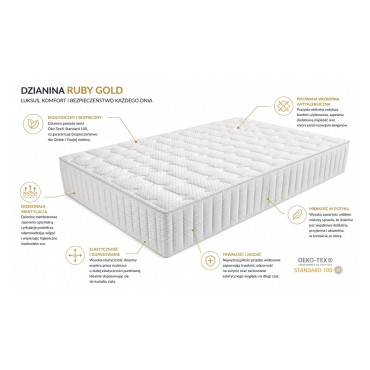 Materac sprężynowy multipocket z pianką HR Luxo 90x200 H3