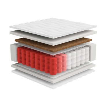 Materac sprężynowy kieszeniowy Ekko 120x200 H2/H3